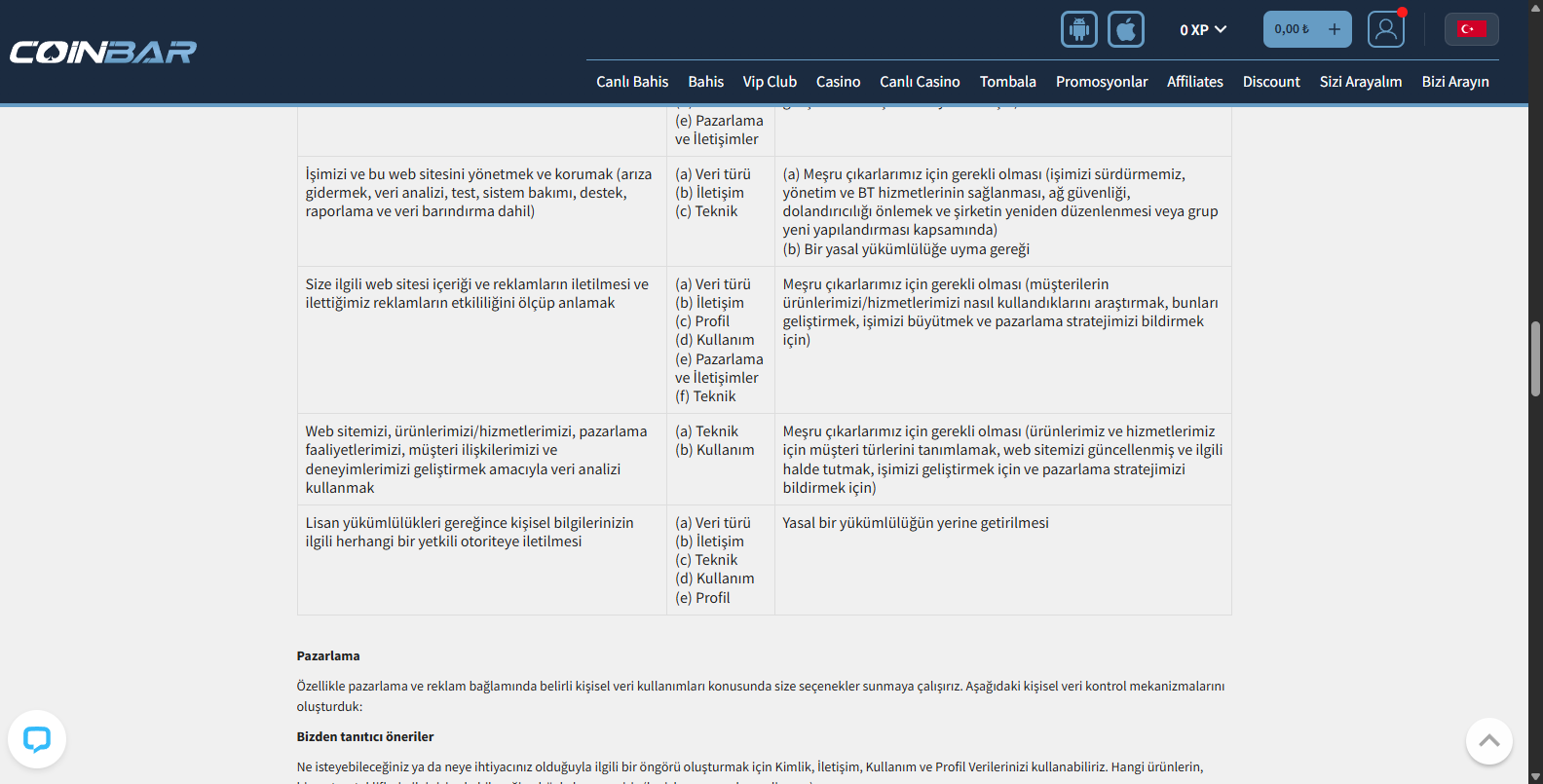 Coinbar Türkçe Blackjack